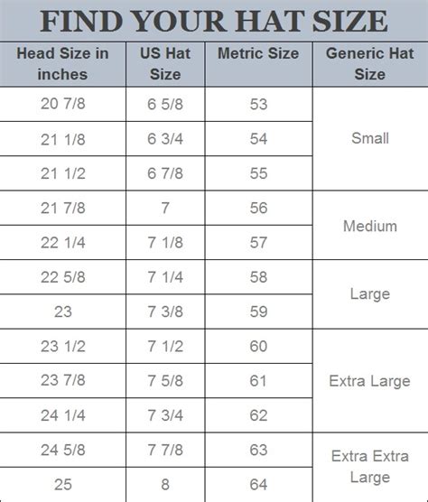 gucci bucket hat size chart|Bucket Hats for Men .